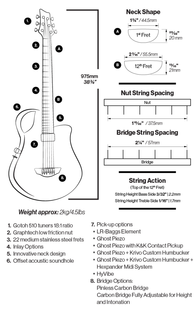 emerald guitars X10 guitar specs carbon fiber