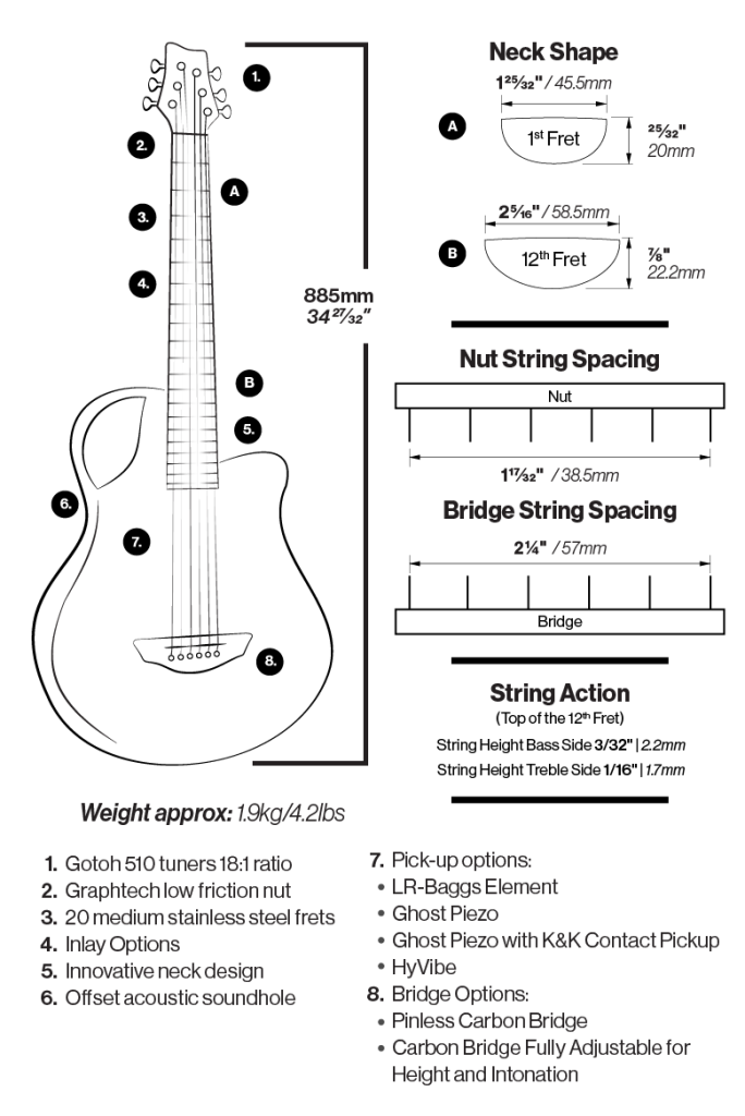 emerald guitars X7 guitar specs carbon fiber