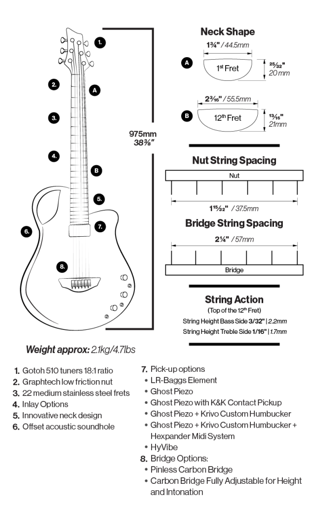 emerald guitars X10 slimline guitar specs carbon fiber