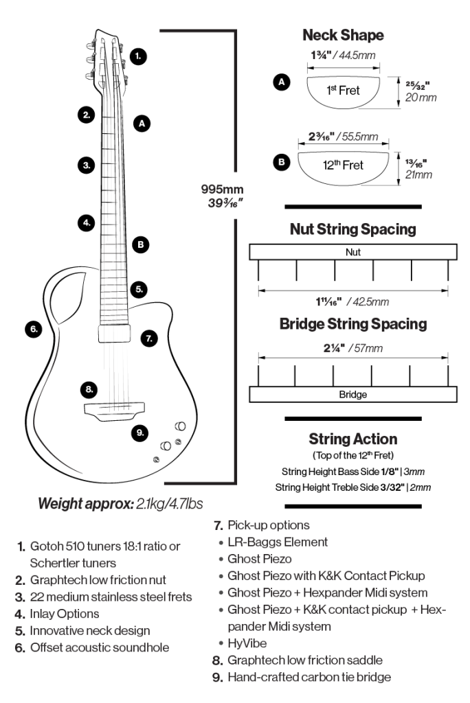 emerald guitars X10 slimline Nyon guitar specs carbon fiber